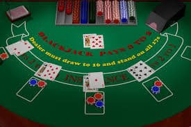 Tutorial Casino Hold'em Tutorial Casino Hold'em
